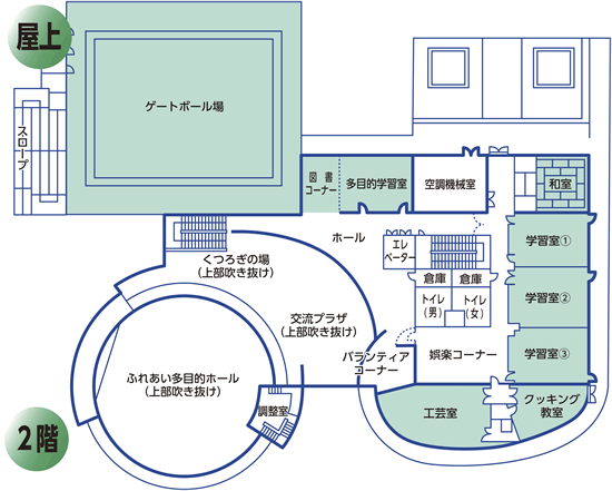 ゲートボール場、多目的学習室、学習室、工芸室などの配置を示した施設2階と屋上の館内図